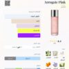 Arrogate Pink