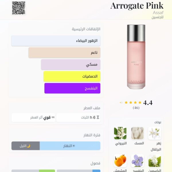 Arrogate Pink