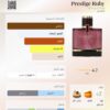 Prestige Ruby