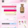 Gold Tears