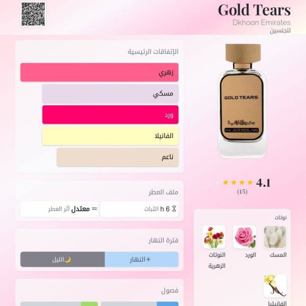 Gold Tears
