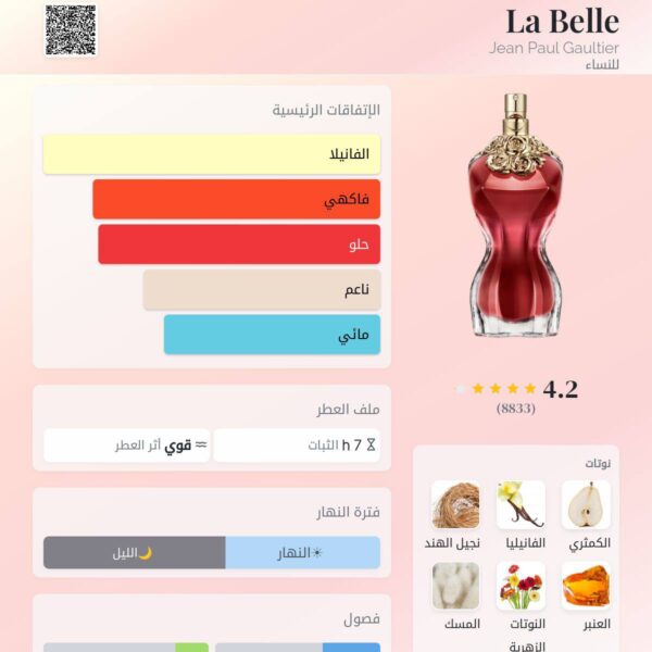 La Belle
