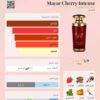 Mayar Cherry Intense