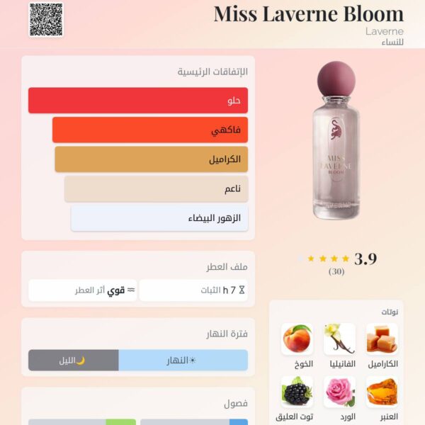Miss Laverne Bloom