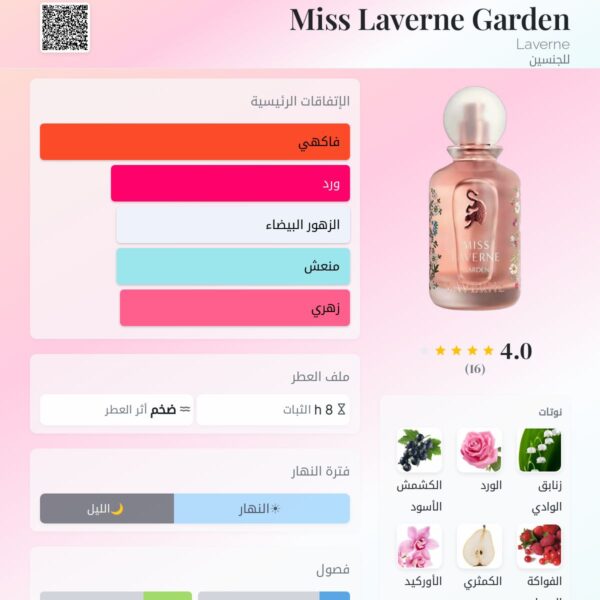 Miss Laverne Garden