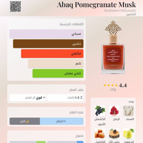Musk Roman