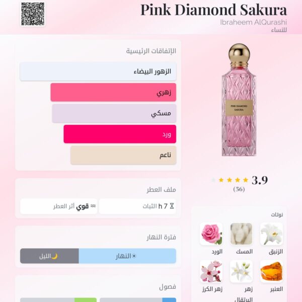 Pink Diamond Sakura