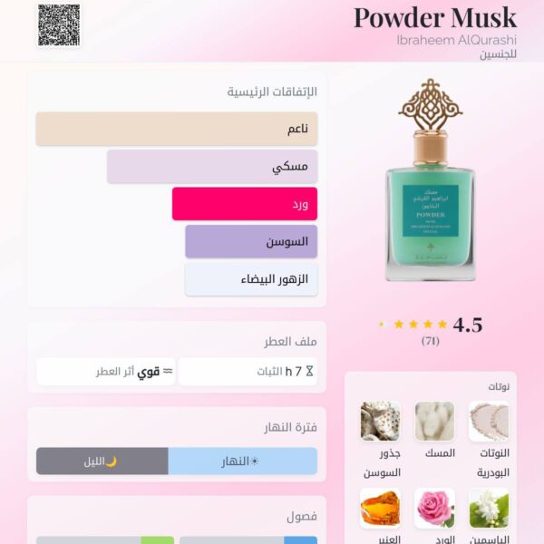 Powder Musk