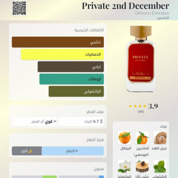 Private 2nd December