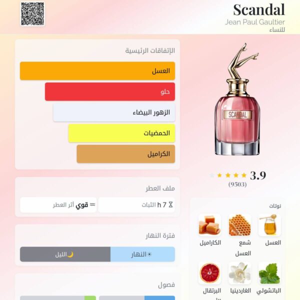 scandal Scandal