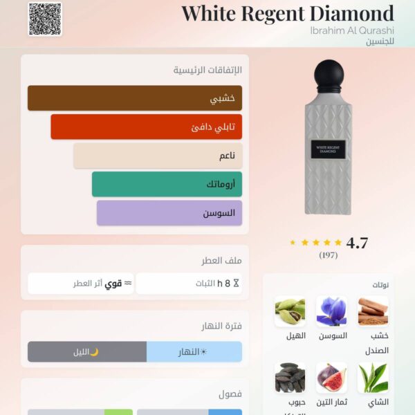 white diamond White Regent Diamond