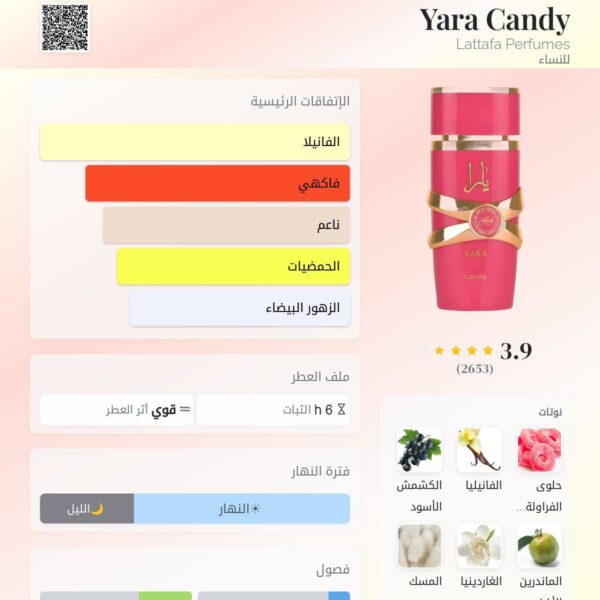 yara candy Yara Candy